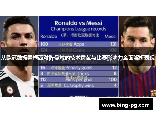 从欧冠数据看梅西对阵曼城的技术贡献与比赛影响力全面解析表现