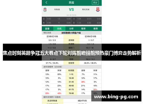 焦点时刻英超争冠五大看点下轮对阵前瞻提前预热豪门博弈走势解析