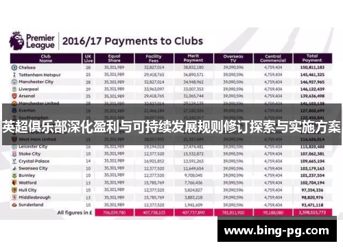 英超俱乐部深化盈利与可持续发展规则修订探索与实施方案