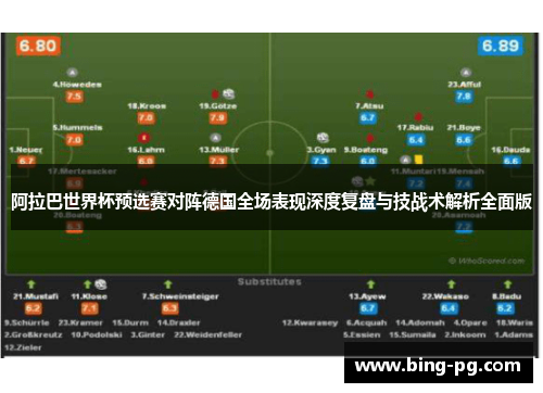 阿拉巴世界杯预选赛对阵德国全场表现深度复盘与技战术解析全面版