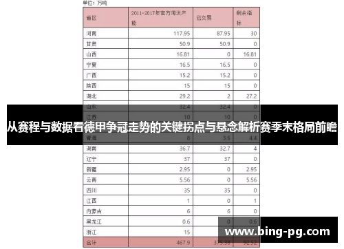 从赛程与数据看德甲争冠走势的关键拐点与悬念解析赛季末格局前瞻 从赛程与数据看德甲争冠走势的关键拐点与悬念解析赛季末格局前瞻