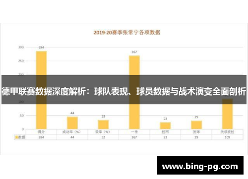 德甲联赛数据深度解析:球队表现、球员数据与战术演变全面剖析 德甲联赛数据深度解析:球队表现、球员数据与战术演变全面剖析