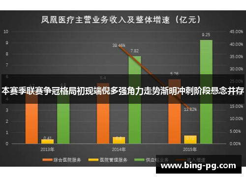本赛季联赛争冠格局初现端倪多强角力走势渐明冲刺阶段悬念并存
