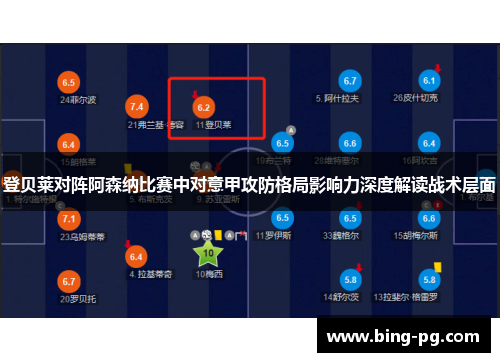 登贝莱对阵阿森纳比赛中对意甲攻防格局影响力深度解读战术层面
