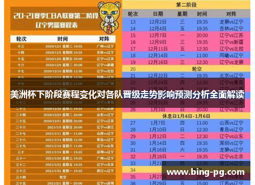 美洲杯下阶段赛程变化对各队晋级走势影响预测分析全面解读