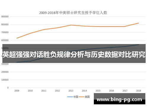 英超强强对话胜负规律分析与历史数据对比研究