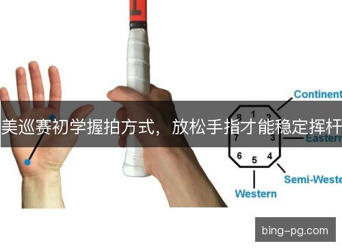 美巡赛初学握拍方式,放松手指才能稳定挥杆 美巡赛初学握拍方式,放松手指才能稳定挥杆