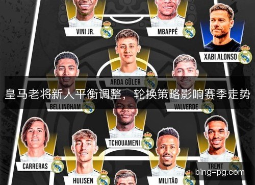 皇马老将新人平衡调整，轮换策略影响赛季走势